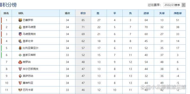 今年春节期间，全国各地影院人头攒动